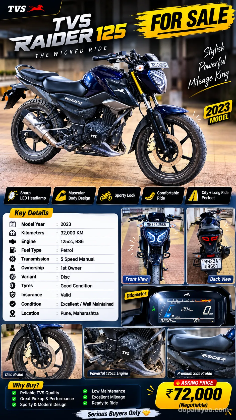 TVS Raider 125 - View 1
